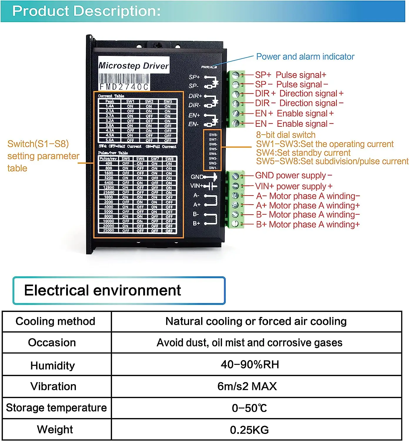 3 4 Axis Kit CNC Nema 23 112mm (Dual shaft) Stepper Motor Driver FMD2740C 50V 4A,USB Port Breakout Board+400W,36V Power PSU
