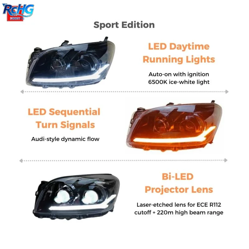 RCHG LED Headlight Assembly RAV4 2009-2012 Daytime Running Sequential Turn Signal Bi-LED Projector 4100K Neutral White OE