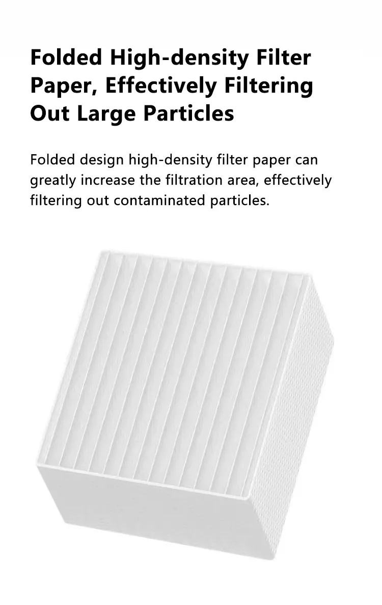 Per Xiaomi Norma Mijia B302CN / Shunzao H200 Z20 Z30 Wireless Scrubber Aspirapolvere Filtro Rullo Straccio Interni Parti di Ricambio