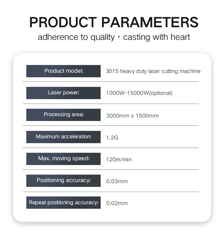 Cutter Carbon Steel Stainless Steel aluminum materials 3015 fiber  Cutting Machine