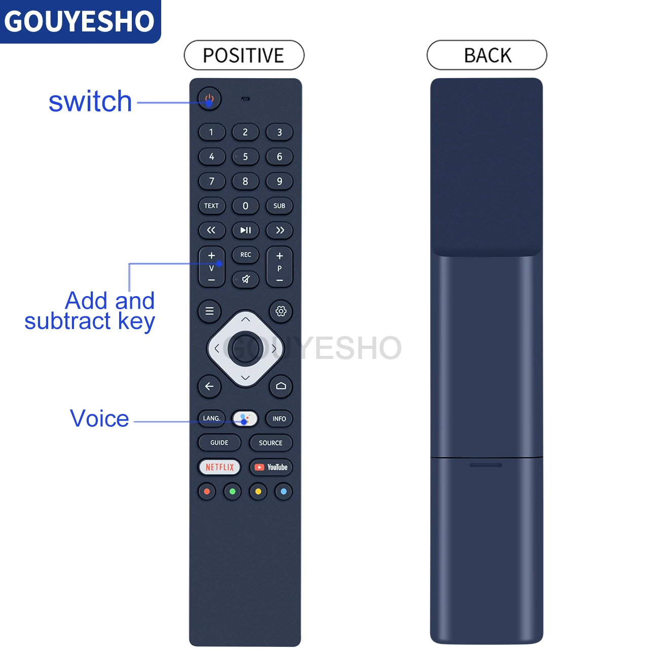 New Remote Control for Nokia SMART TV 5000A SMART TV 5500A 5800A 6500A 7500A