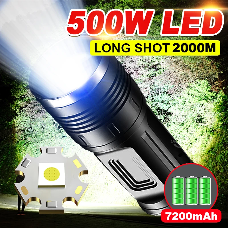 

Ultra Powerful Laser LED Flashlights High Power USB Rechargeable Long Range Torch Telescopic Built In 18650 Tactical Lantern