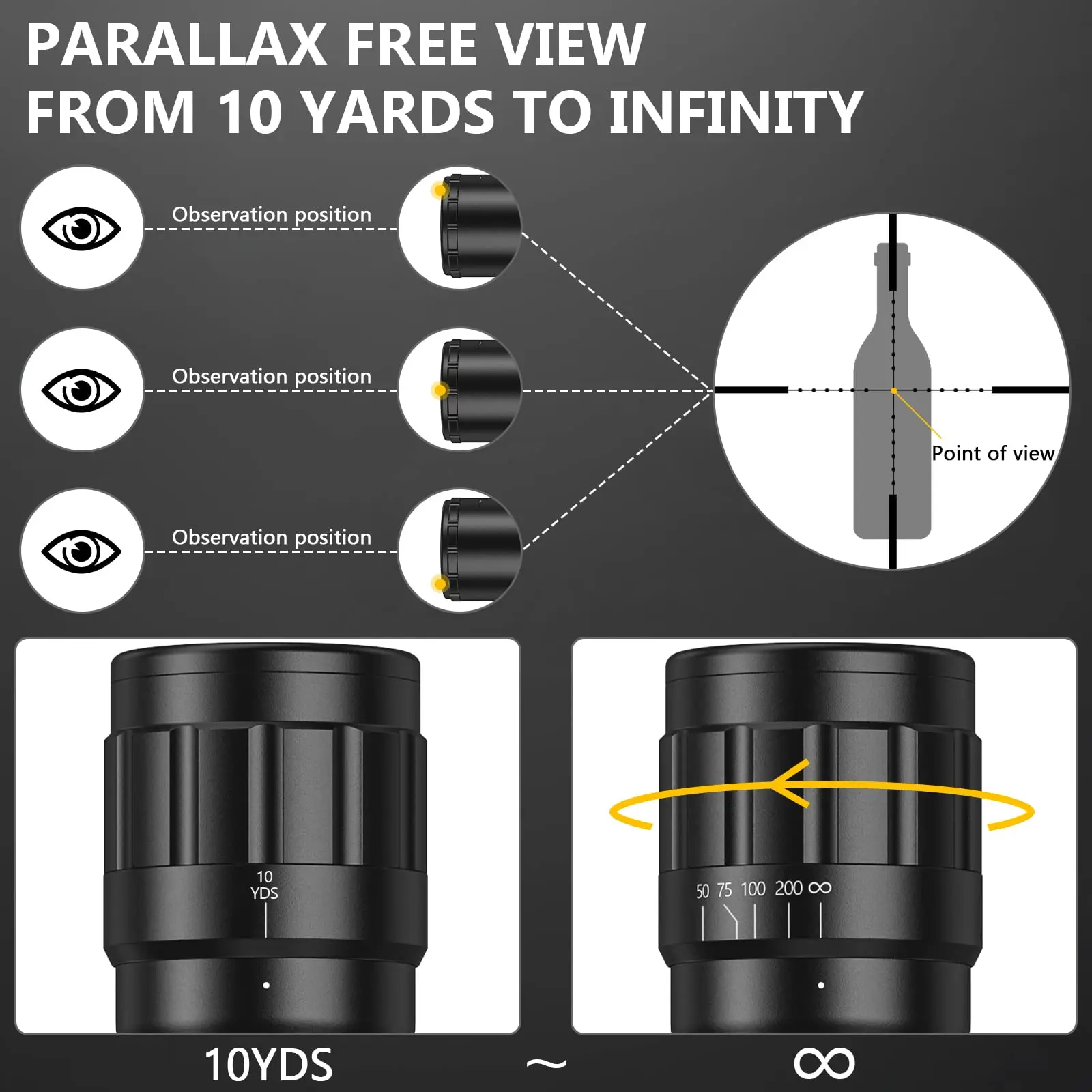 

3-9x40AO Rifle Scope With 20mm Picatinny or 11mm Dovetail Optics R4 Reticle Crosshair Scope With Mounts