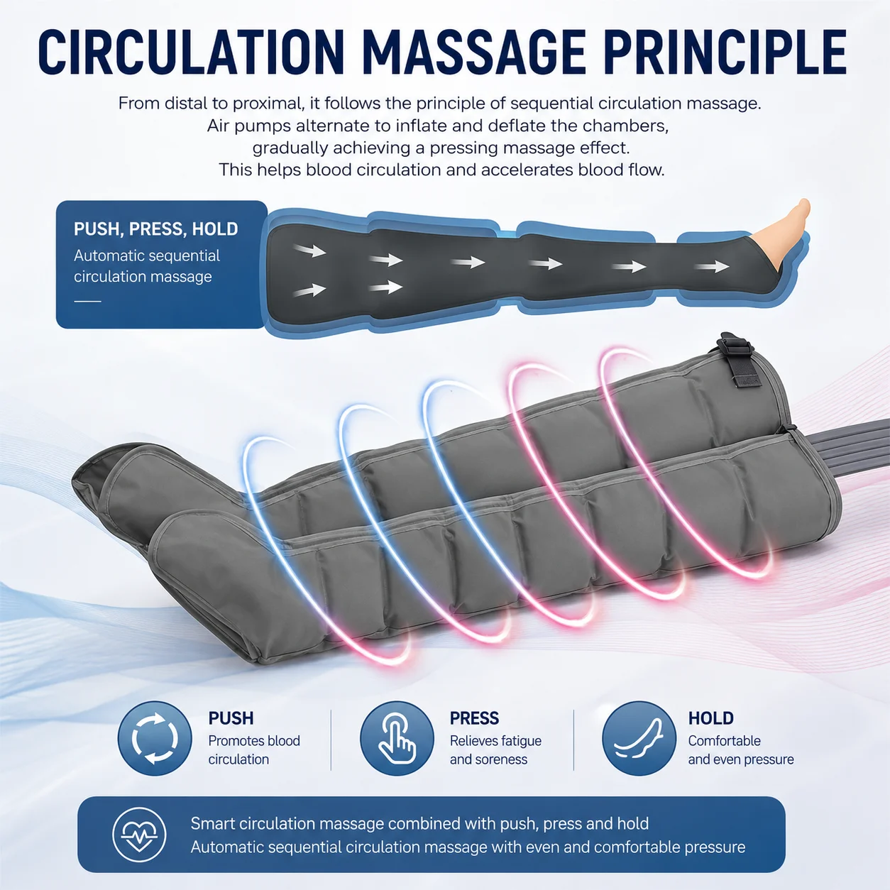 Electric Pressotherapy Air Compression Leg Foot Massager Vibration Infrared Therapy Arm Waist Pneumatic Air Wave Pressure Machin