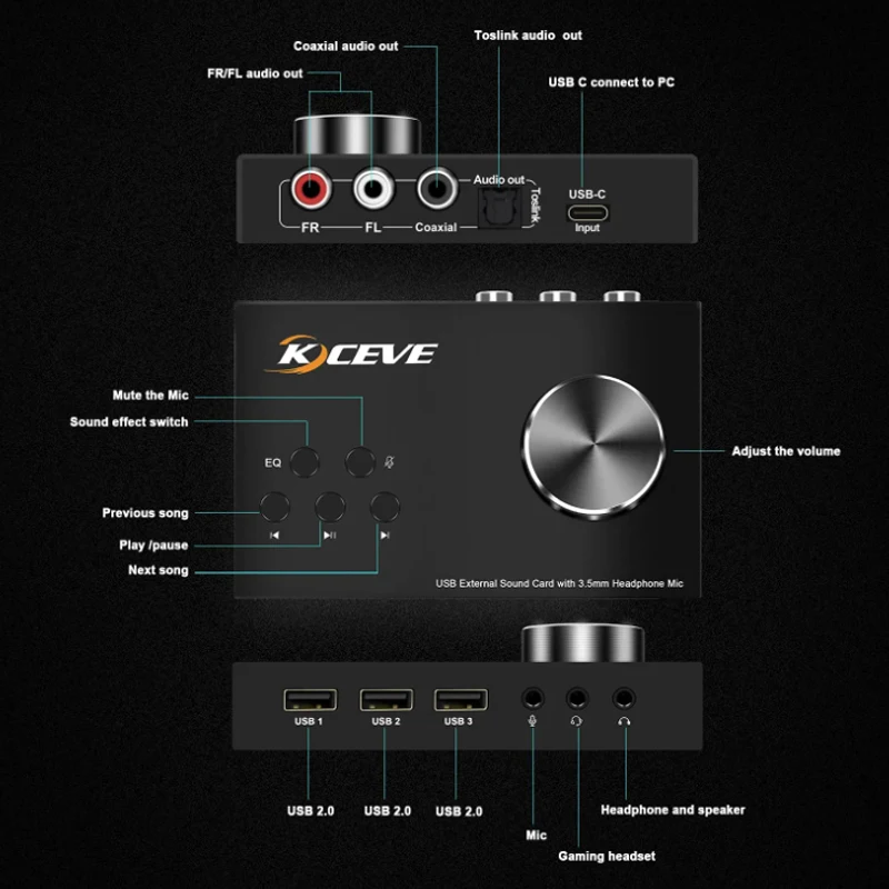 Imagem -04 - Placa de Som Externa com Controle de Volume Usb Audio Adapter Cabo de Extensão Splitter Extender Lan Switch Game Network