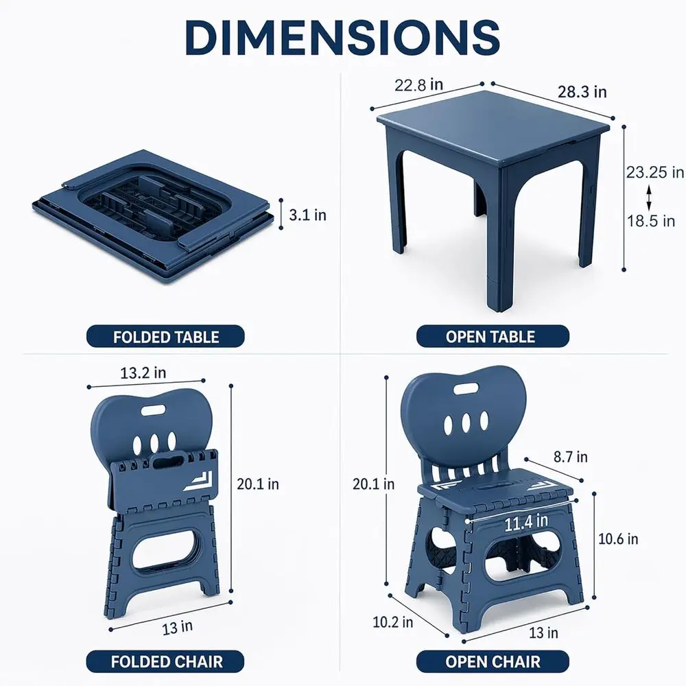 description