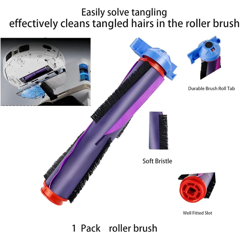 

ABKD For Shark AV2800ZE RV2820YE AV2810YS RV2820ZE AV2820S AV282BVEUS AV2820AE Vacuum Cleaner Accessories Kit