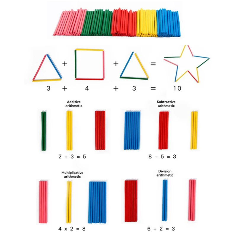 Top-Children's Calculation Set The Grade Teaching Aids, Early Education Enlightenment, Teaching Aids, Puzzle Toys