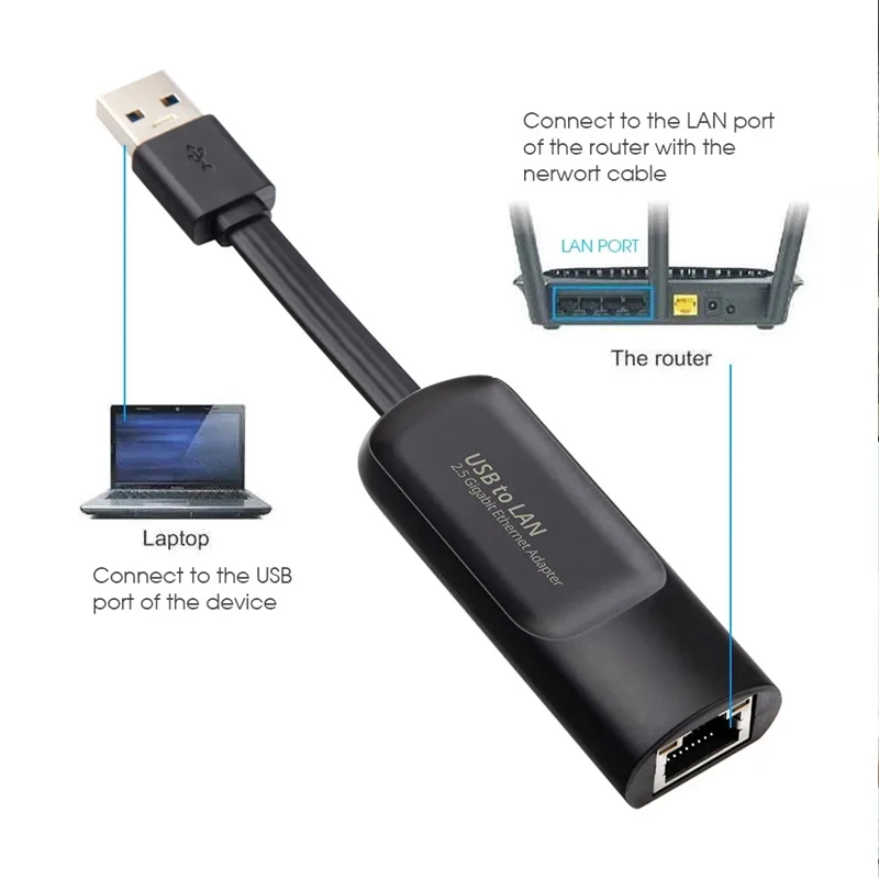 1 PCS USB 3.0 To RJ45 Ethernet LAN Adapter 2500Mbps Gigabit Laptop External Wired Network Converter Plastic For  Ethernet