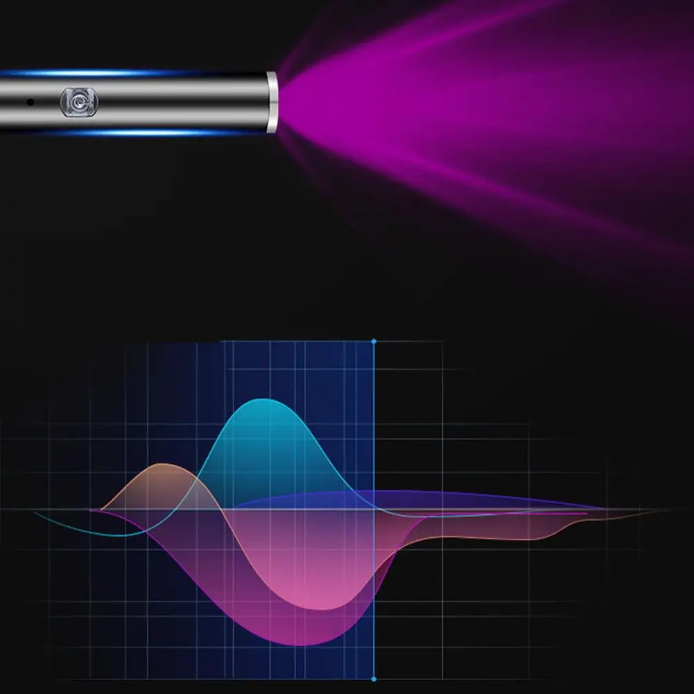ไฟฉายแสงอัลตร้าไวโอเล็ตแบบ365nm ชาร์จผ่าน USB เครื่องตรวจจับเงินโคมไฟสัตวแพทย์สำหรับการตรวจจับเชื้อราสัตว์เลี้ยง