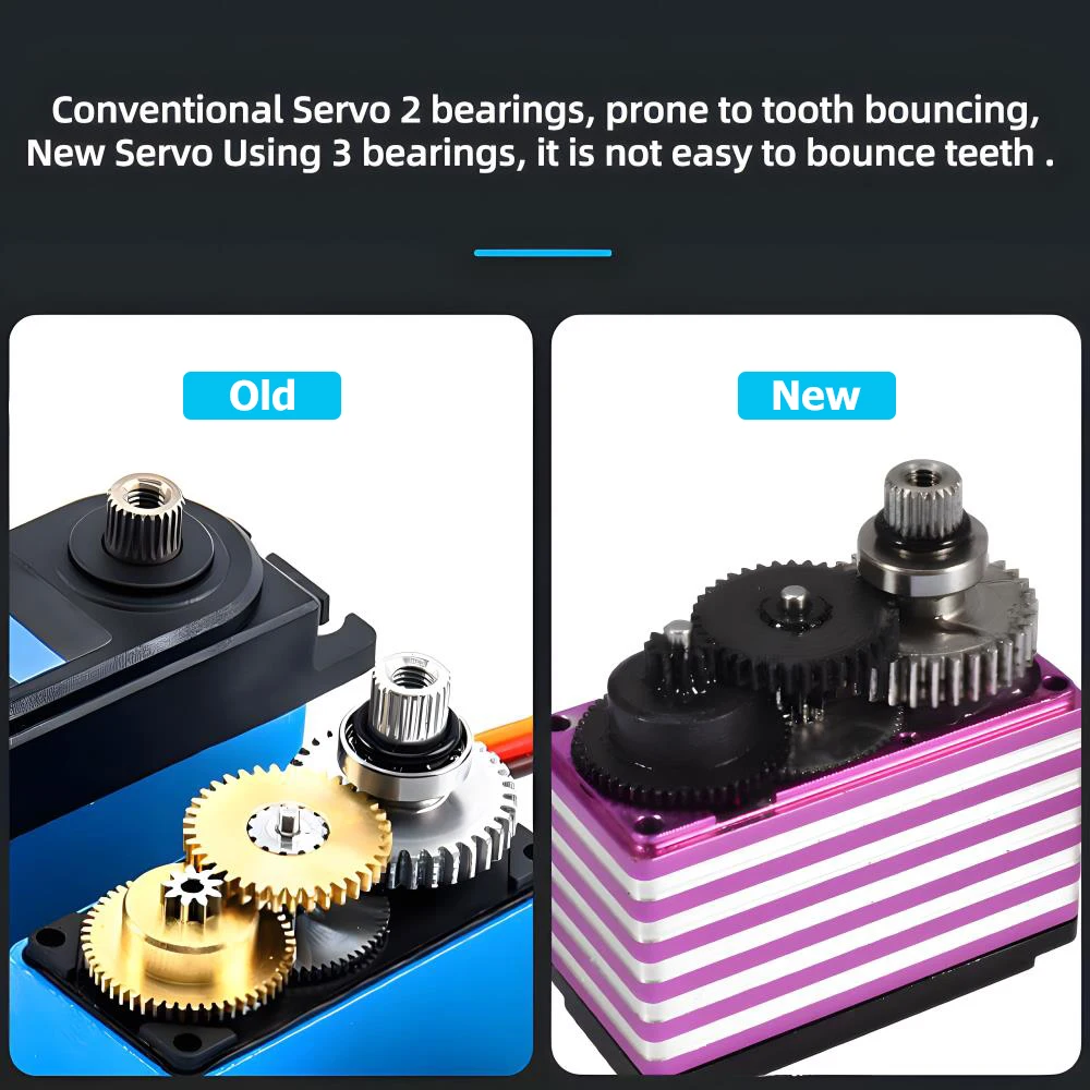 

9IMOD Brushless Servo IP67 Waterproof Servo 25KG 35KG 45KG 51KG 71KG Digital Servo for 1:5 1:8 1:10 RC Car Crawler Boat Robot