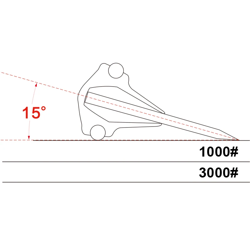 Ceramic Blade Knife Angle Guide for Knife Sharpening Aid Tool 15 Degree Stone Whetstone Assistance Guider Knifes Sharpener Aids