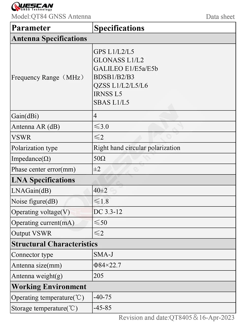 QUESCAN QT84 Hochpräzise Allband-L1L2L5-RTK-GPS-GNSS-Antenne für ublox ZED-F9P X20P NEO-F10N ersetzt ANN-MB GPS-Antenne – Detail 2