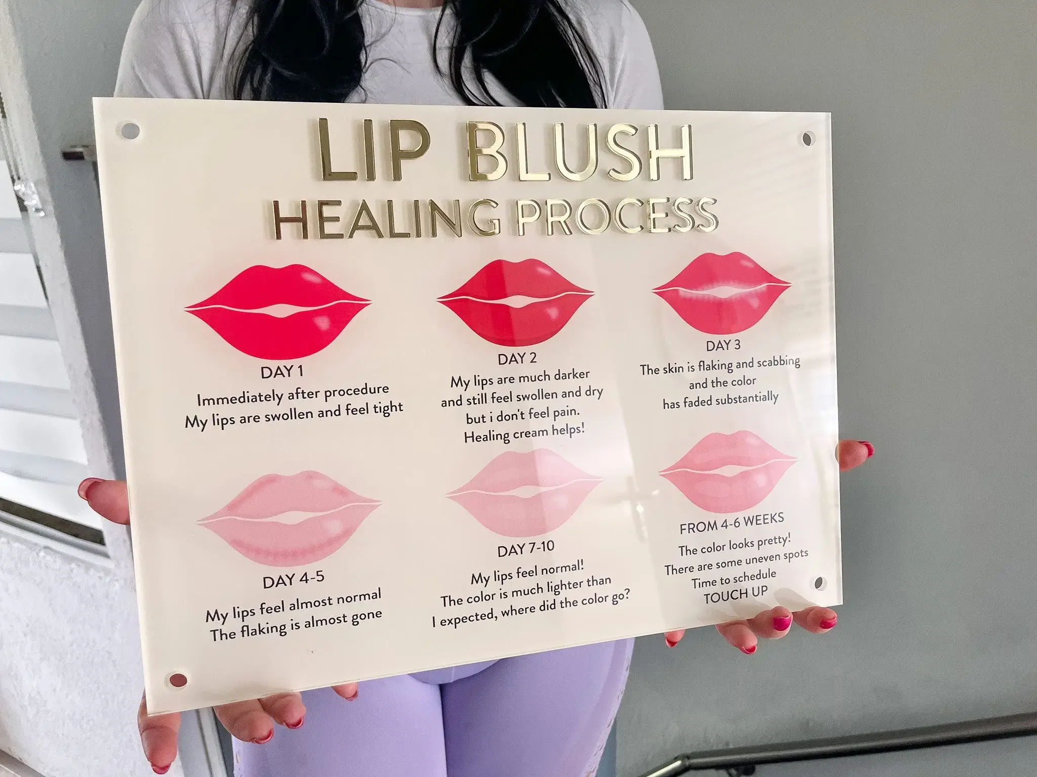 Lip Blush Healing Process Stages Sign for Beauty Salon Step By Step Guide Lip Filler Journey Sign