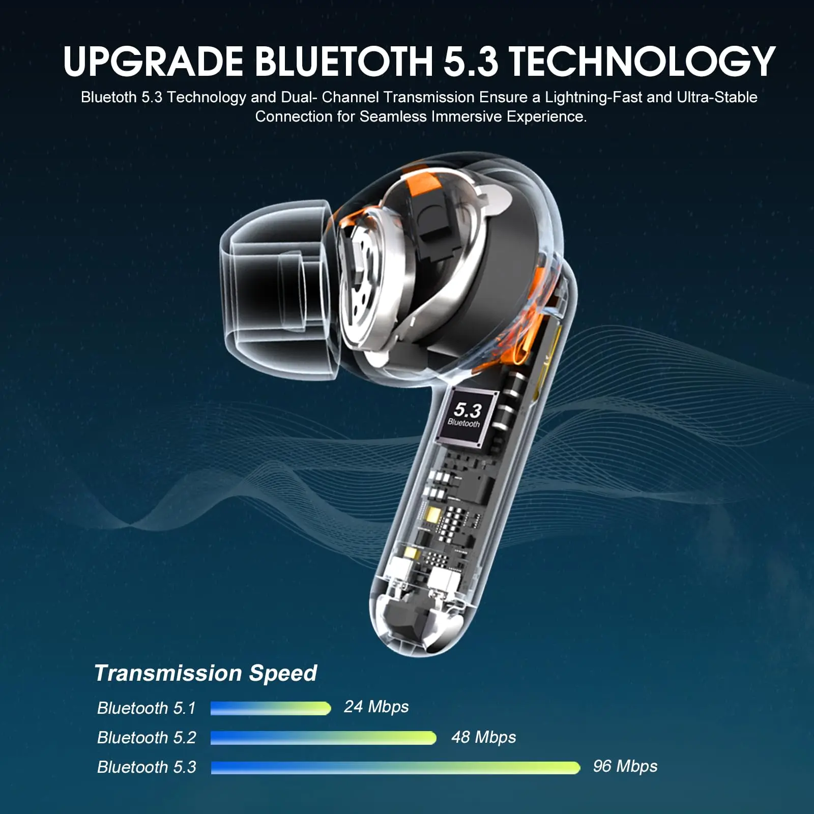 【سماعات أذن مترجم AIH69】الترجمة في الوقت الحقيقي في 135 لغة، وبطارية 45 ساعة، وشاشة LED، وصوت هاي فاي 14.2 مم، ووضع بكلتا الأذنين. #3