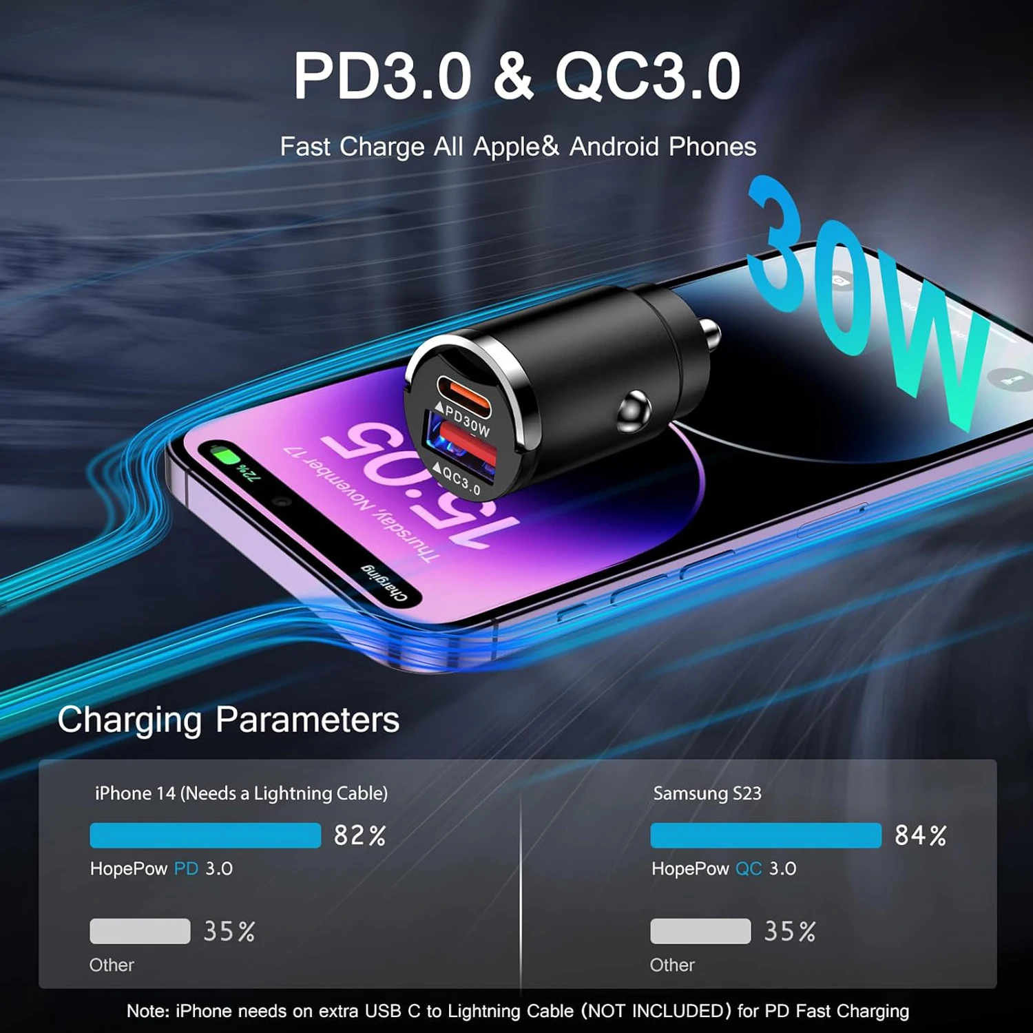 Updated Mini 100W Charger Car Fast Charging PD 30W Flash Charge Pull Ring Car Charge Fast Small Lighter USB Car Charger