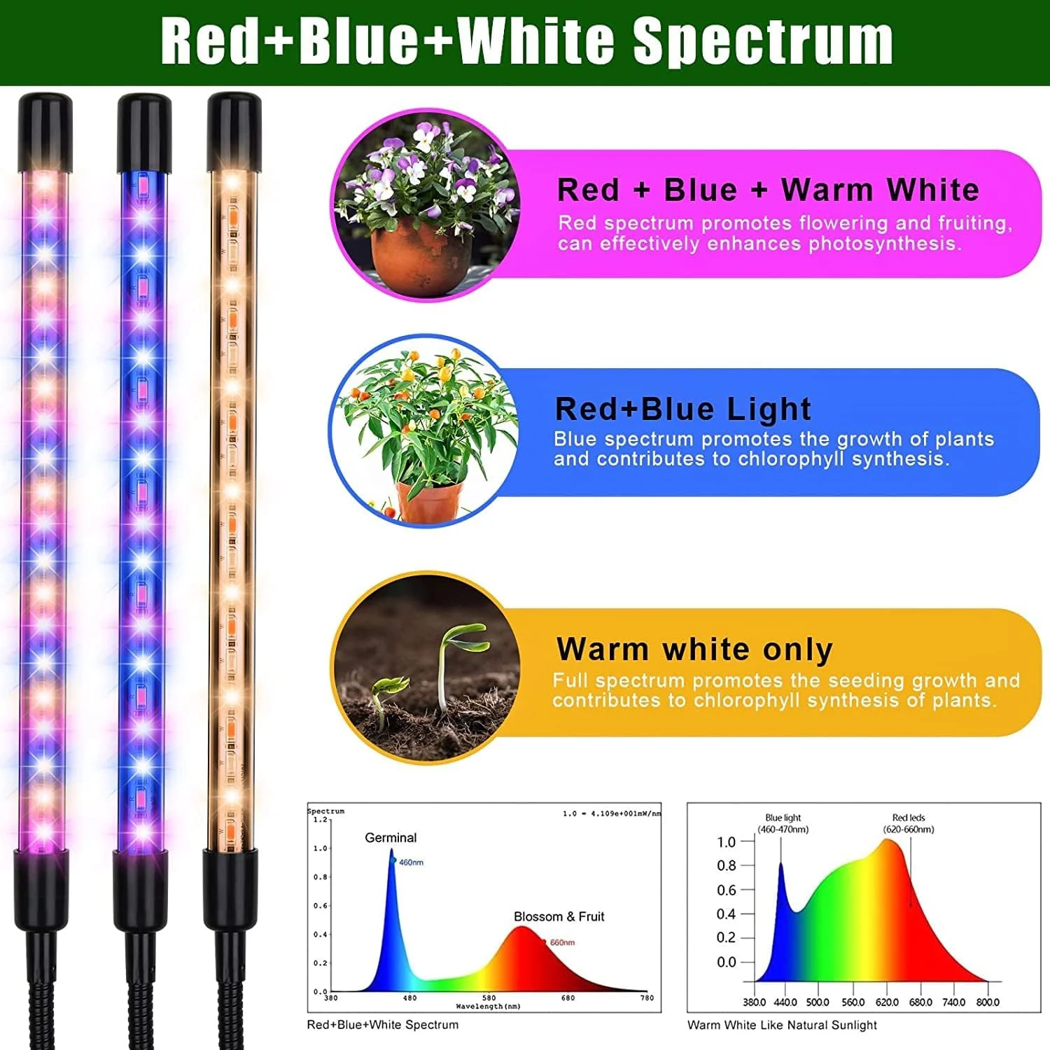 Lámpara Phyto USB con trípode de 3 colores, Bombilla hidropónica de espectro completo, luz LED para cultivo de plantas de interior, fitoamplificador