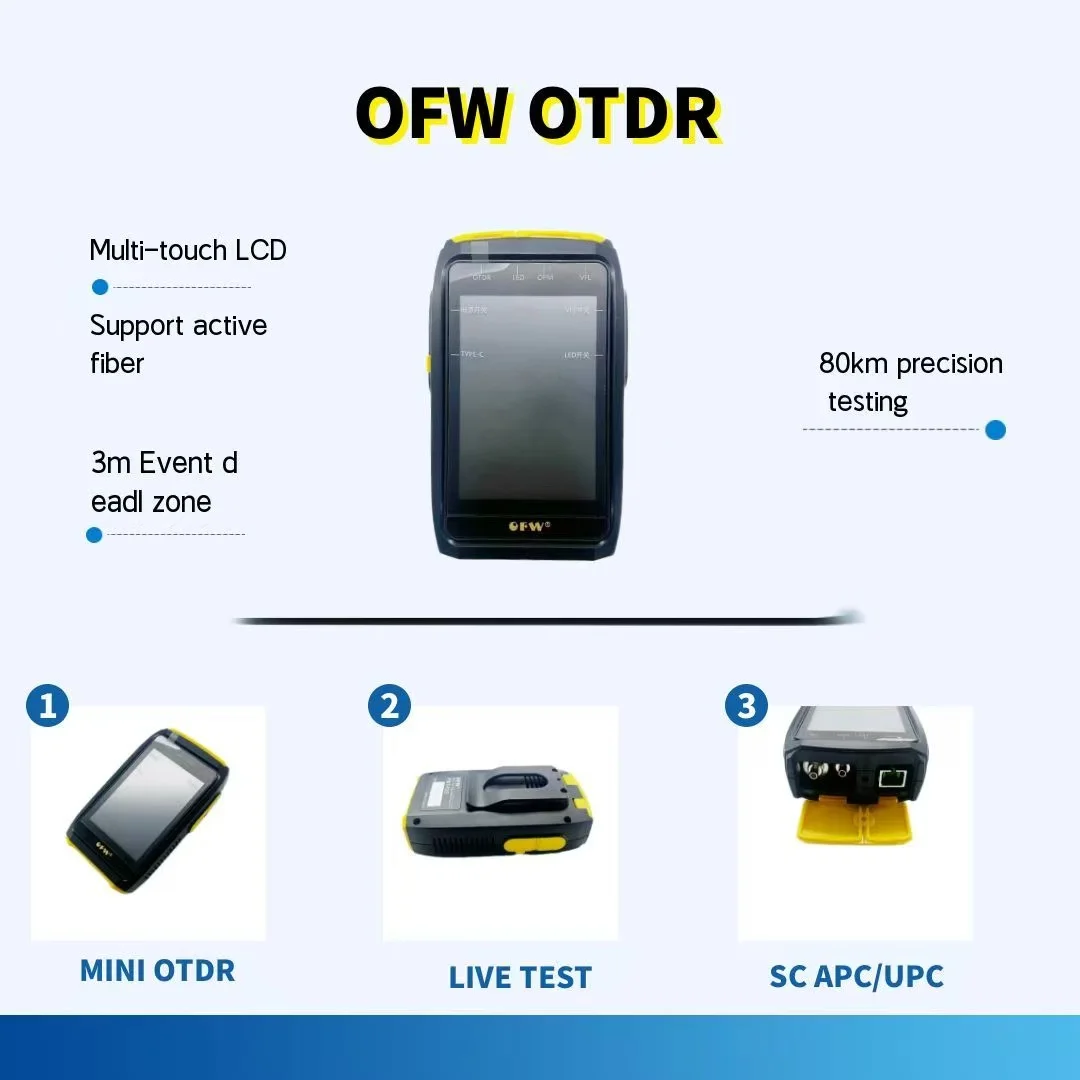 High Quality Ofw Mi…