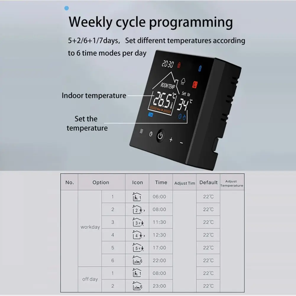 Digital Room Controller LCD Thermostat การจัดการความร้อนวัสดุ ABS ขนาดกะทัดรัดขนาด 86*86*24 มม.สําหรับระบบหม้อไอน้ํา