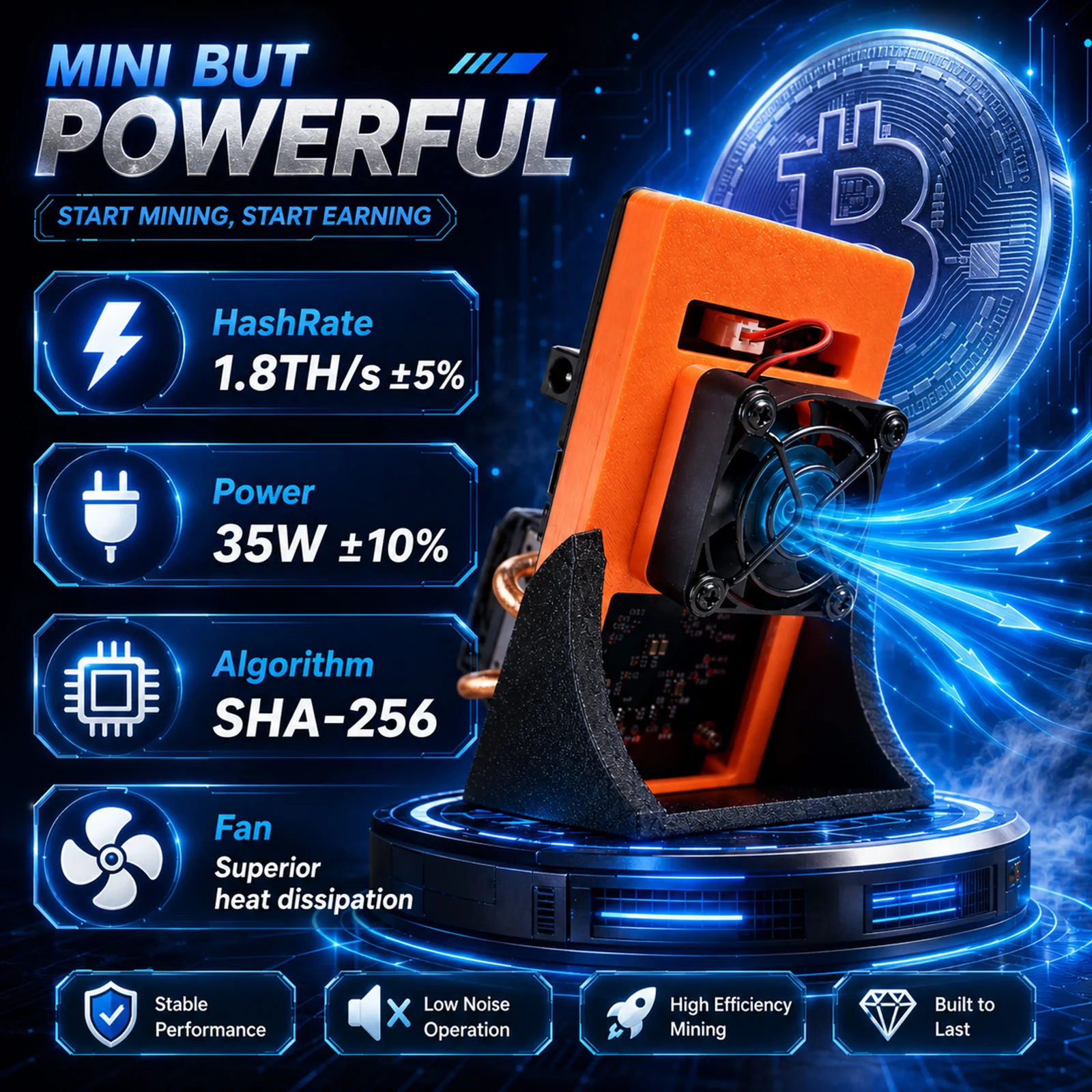 Versión Mejorada Gamma 601/602 1.8TH/s Miner de Bitcoin SHA256, Máquina de Minería de Criptomonedas ASIC para Minería Casera, Miner de Lotería SOLO