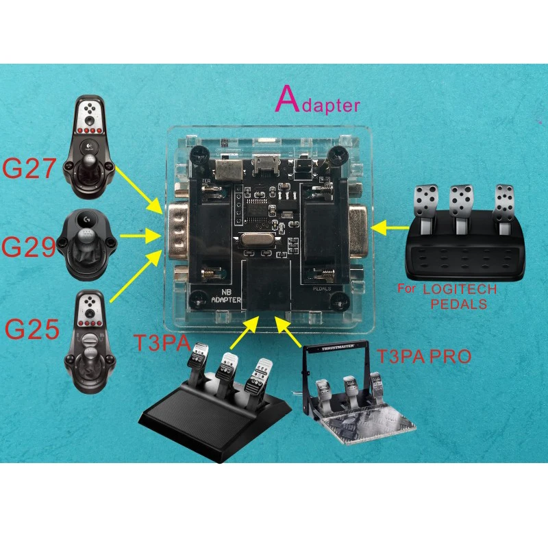 Adapter Converter For Logitech G25/G27/G29 Simracing Game Pedal Gear Shift-er MOD Adapter for Thrustmaster T3PA PRO Pedal