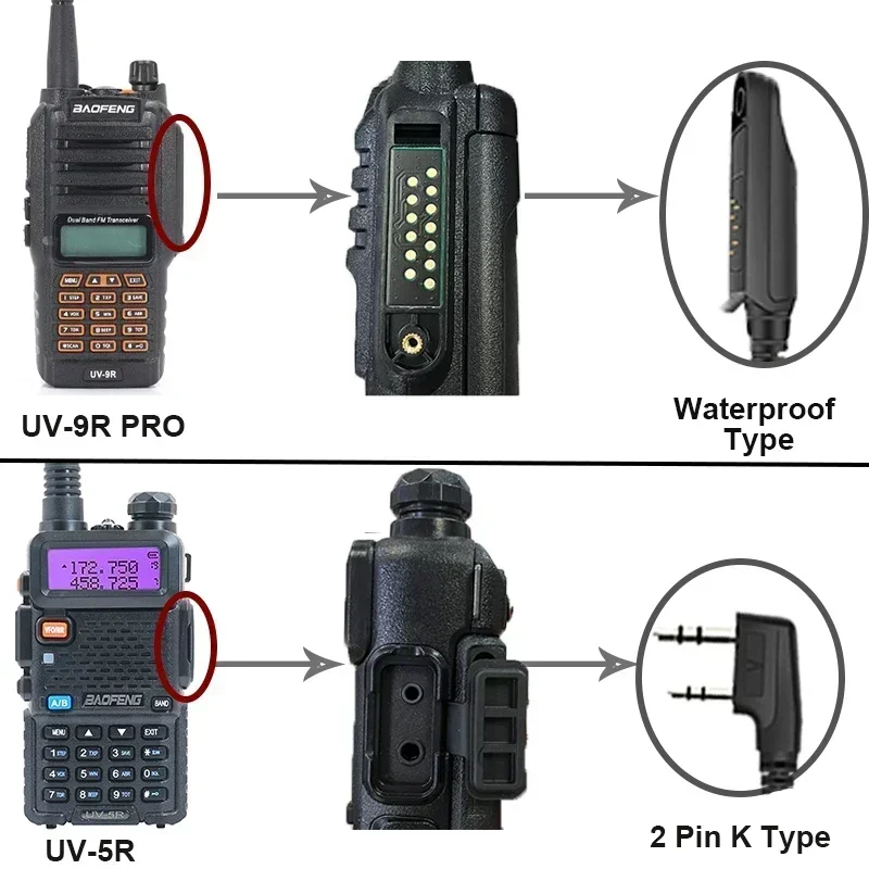 Baofeng UV-13Pro Waterproof  Microphone Shoulder Speaker UV-9R PRO 2 Pins for Walkie UV-5R/UV-82/UV-16/TH UV8000D Two Way Radio