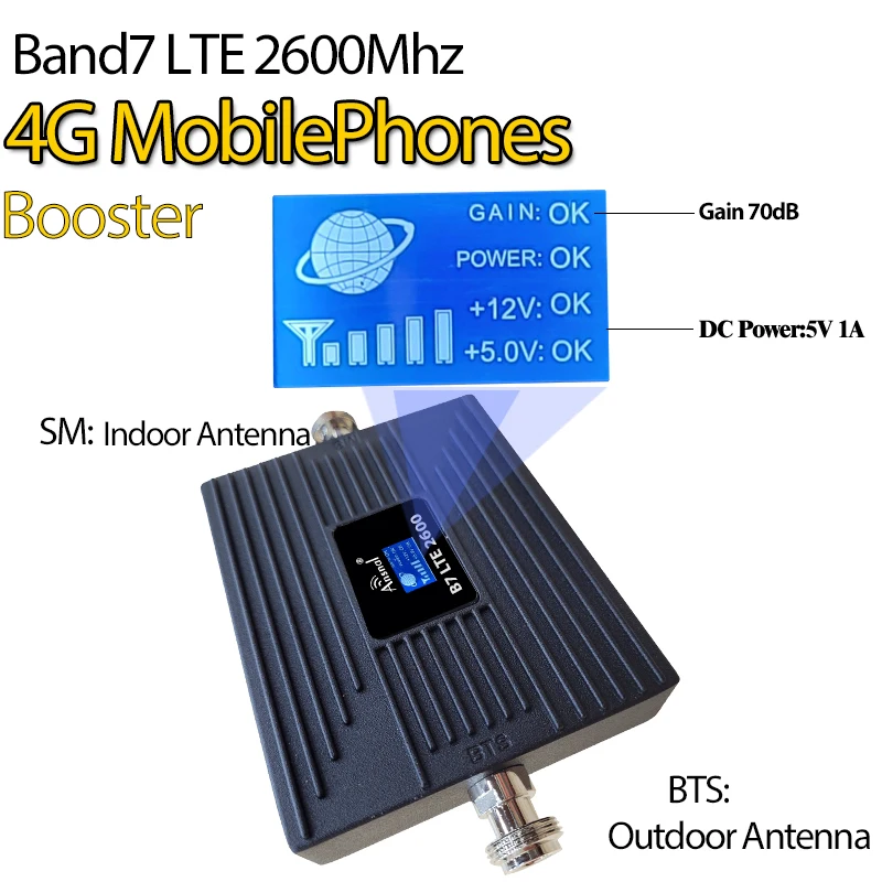 베스트 셀러!!! 모뎀 밴드 7 부스터용 LTE 4g 신호 및 네트워크 증폭기, 2600 MHz 리피터, 2g, 3g, 4g 안테나