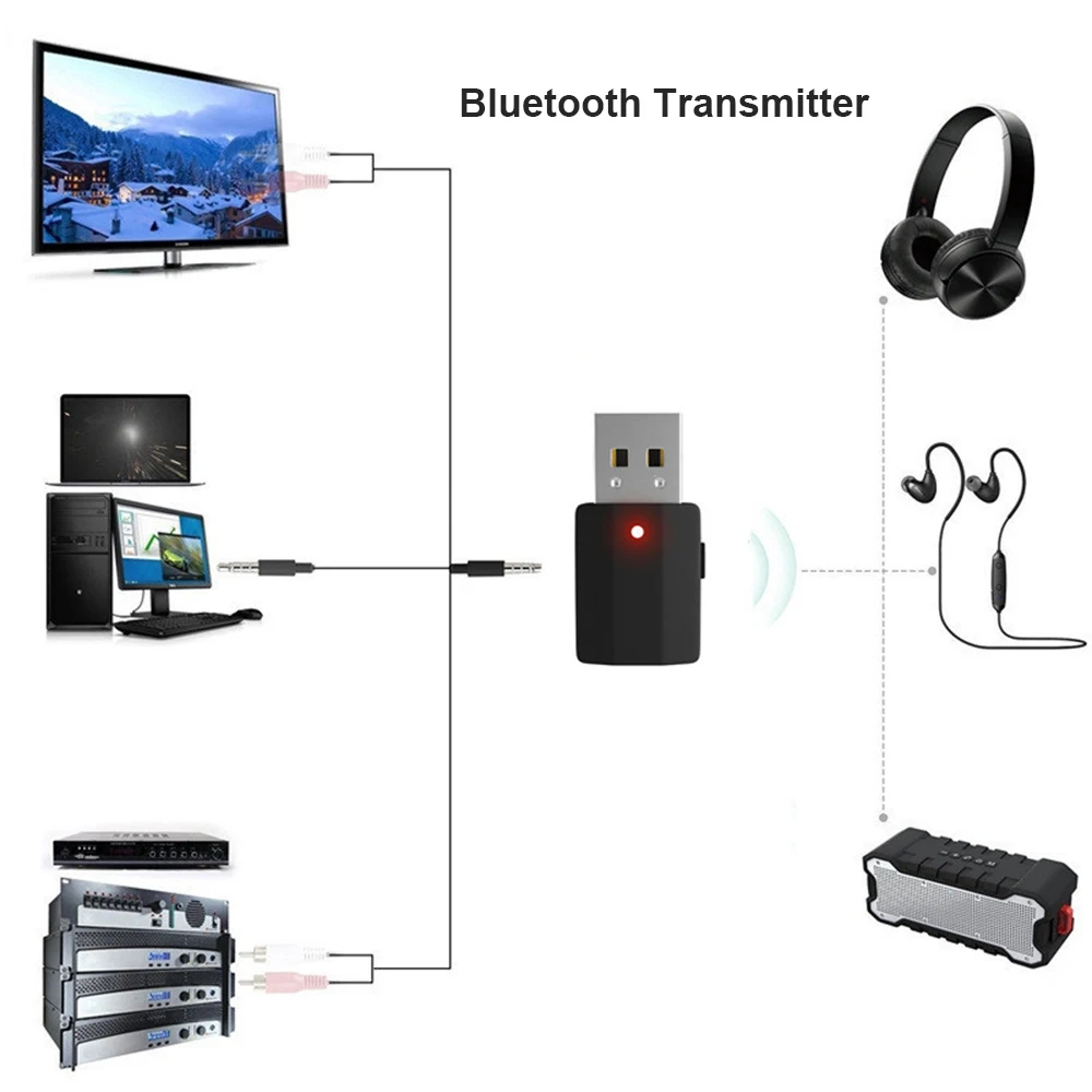 1Set Wireless USB bluetooth-compatible 5.0 Transmitter Receiver Stereo AUX 3.5mm Jack Music Adapter For TV Car Kit Earphone