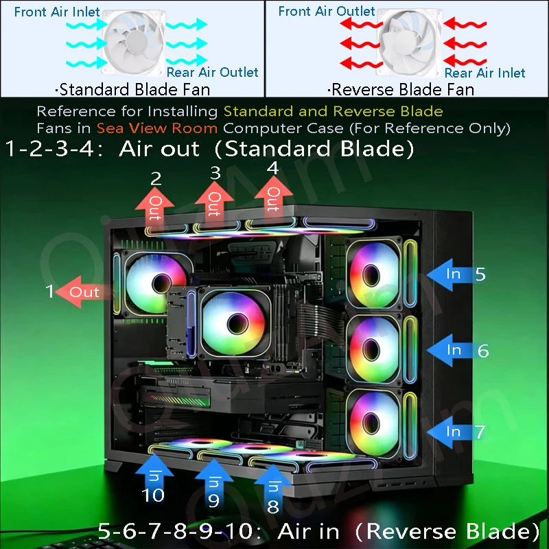computer case fan PC Case fan ARGB Fan 5V 3Pin Mainboard Light Sync Magic Color Stream Effect 4Pin PWM Hydraulic Silent Fan