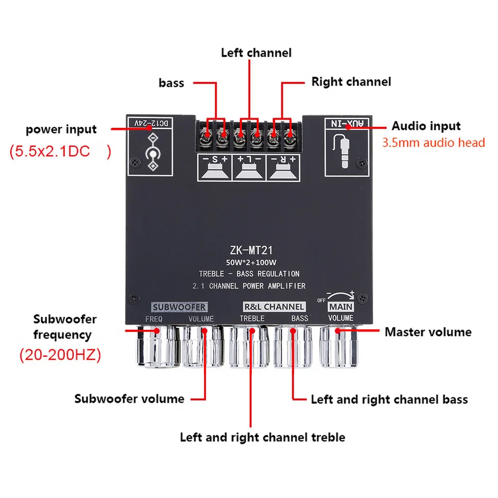 ZK-MT21 2x50W + 100W 2,1 canales Subwoofer placa amplificadora de potencia Digital AUX 12V 24V Audio estéreo placa para altavoz de cine en casa