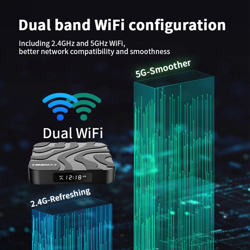 T95 Max Smart TV Box Android 12 Allwinner H618 Чип двухдиапазонный Wi-Fi 2,4G/5G Bluetooth5.0 Поддержка Google 8K Разрешение Set Top Box