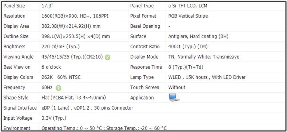 17.3 Inch LCD Screen IPS Panel HD 1600x900 EDP 30pins Non-touch 60% NTSC 60Hz 220 cd/m² Antiglare B173RTN02.1