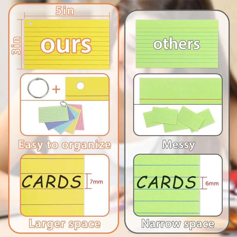 500 Pcs Color Index Cards 3x5-inch Ring Flash Cards Double-Sided Ruled Note Cards Grid-Ruled Study Cards Heavy-Duty Note Cards