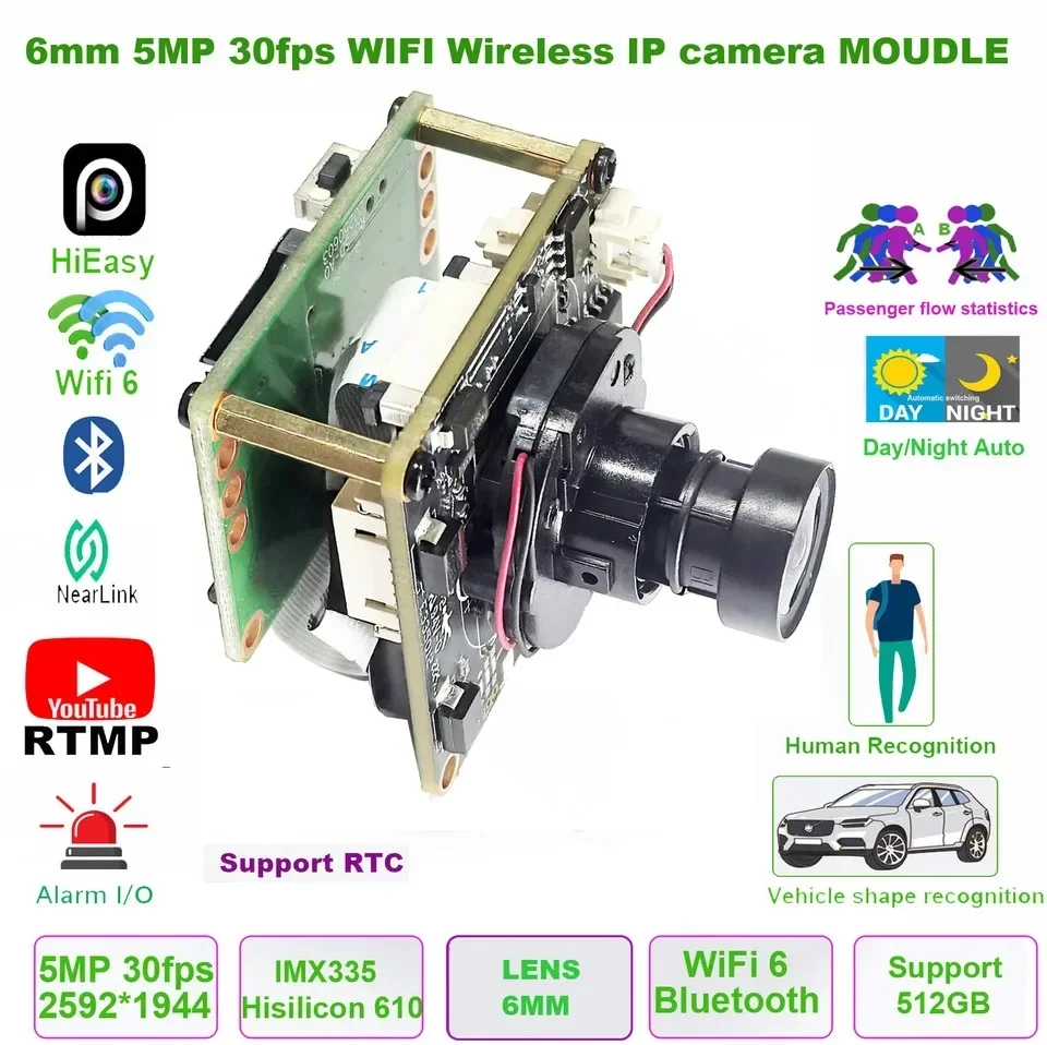 HiEasy 2.8mm 4MM 6MM 8MM Lens 5MP IMX335  30fps Wireless Wifi IP Camera Module  RTMP Passenger Flow Statistics Camera TF