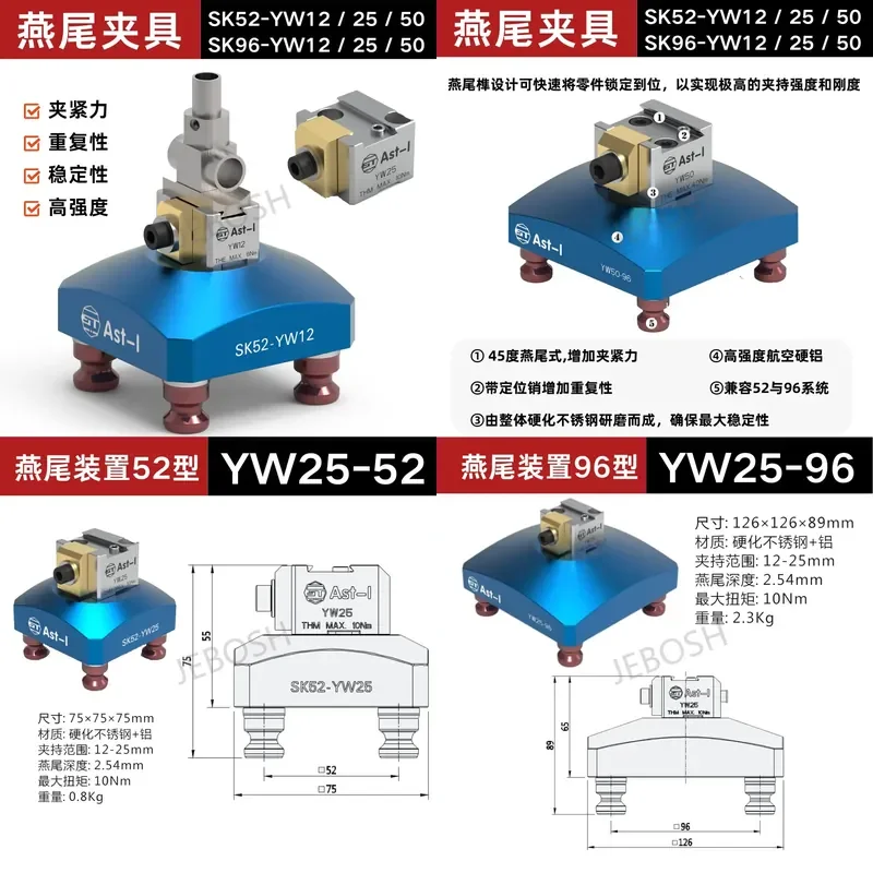 Dovetail Clamp SK52-YW25 Four or Five Axis CNC Positioning Dovetail Groove Quick Clamping AST Self-centering Vise