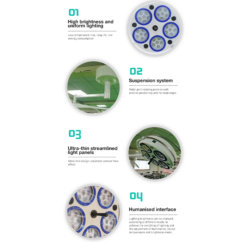 New Medical Device Operating Light LED Shadowless Surgery Lamp Hospital Theater Lighting