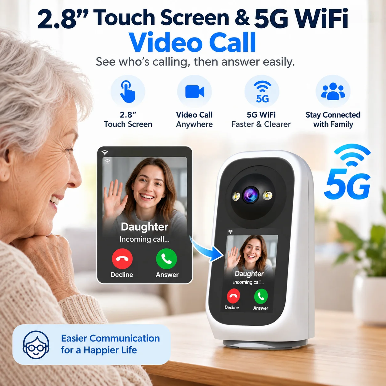 Kamera Keamanan Rumah Pintar J - Home Security For Seniors ulasan dan harga