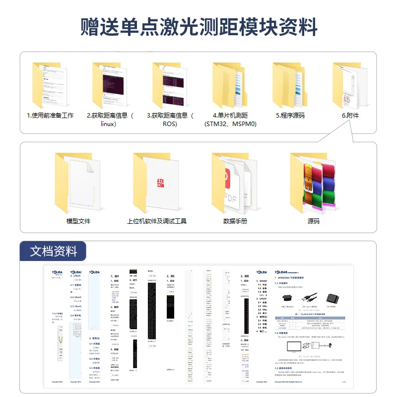 1 قطعة/الوحدة! وحدة استشعار YDLIDAR SDM18 الأصلية ذات نقطة واحدة وحدة استشعار المنفذ التسلسلي TOF رادار تجنب العوائق ROS2