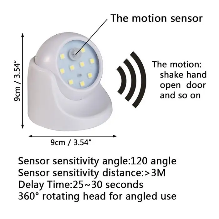 Motion Sensor LED Night Lights USB Rechargeable Wall Lamps Indoor Ceiling Lights for Bedroom Depot Camera Auxiliary Light 2023