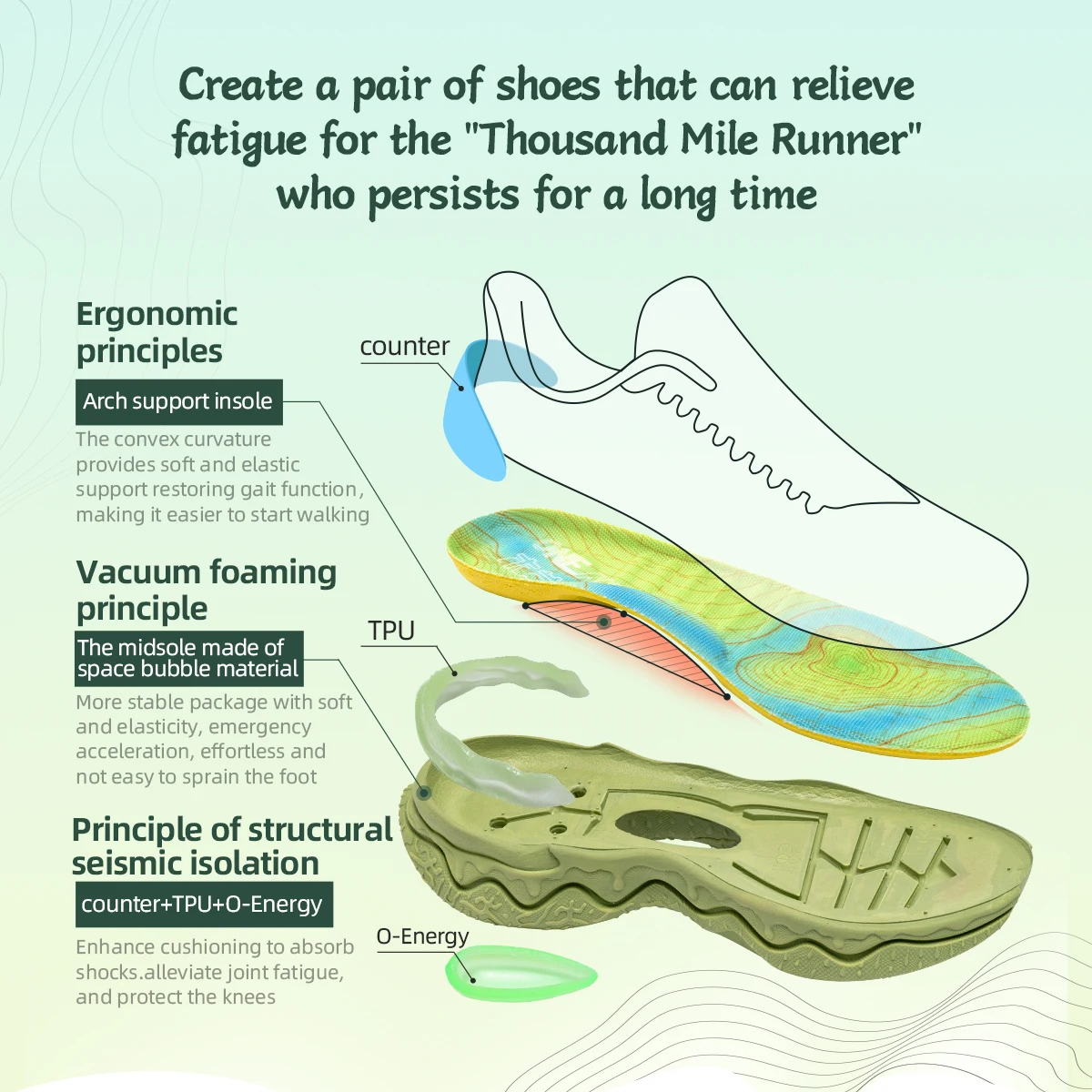ONEMIX New Running Shoes for Men Mulanxi Sneakers Men's Sneakers Mesh Non-slip Cushioning Men's Women's Sports Walking Shoes