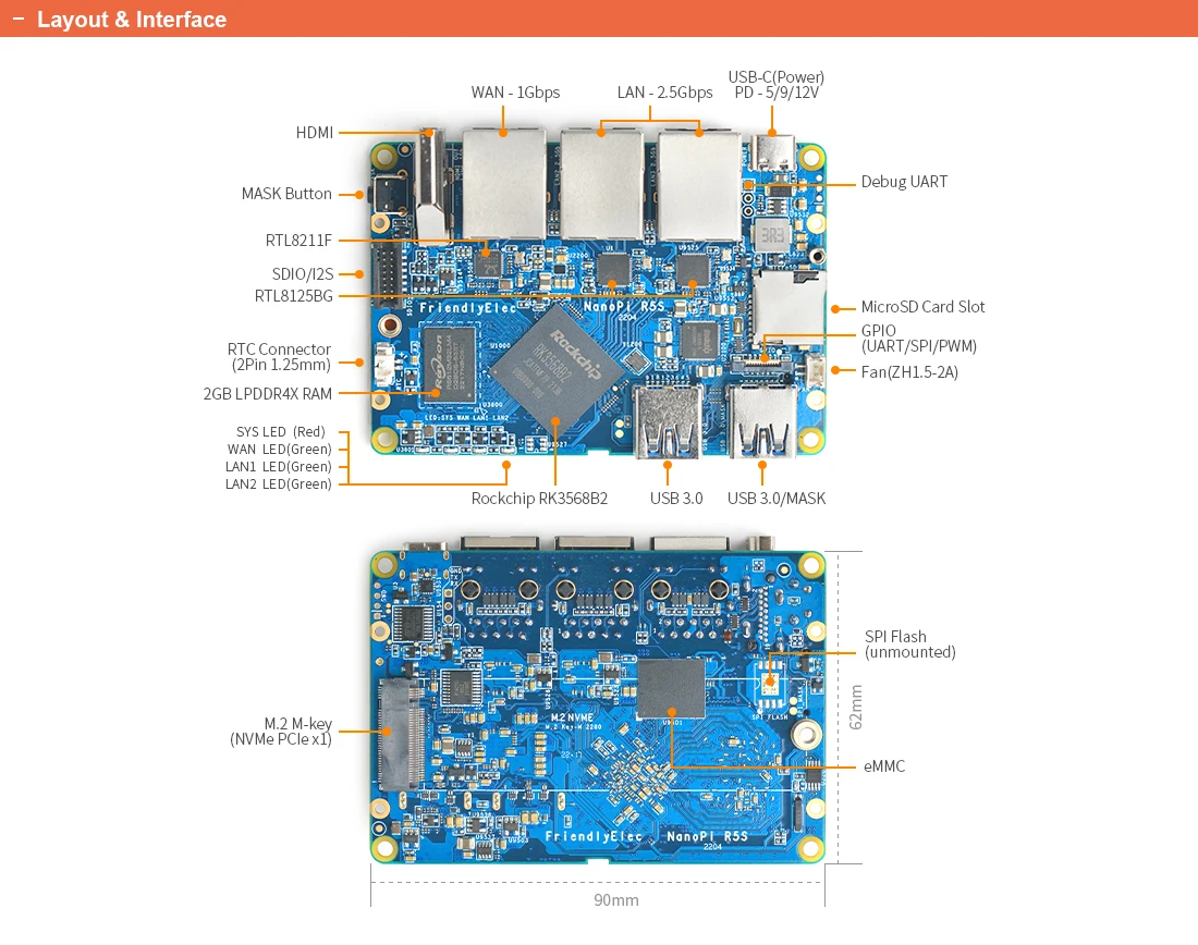 NanoPi R5S LTS Chlorer (4 Go LPDDR4X RAM/32 Go eMMC) Rockchip RK3568B2 Quad-Cortex-A55 CPU 2.0GHz,2x PCIe 2.5Gbps Ethernet,OpenWRT