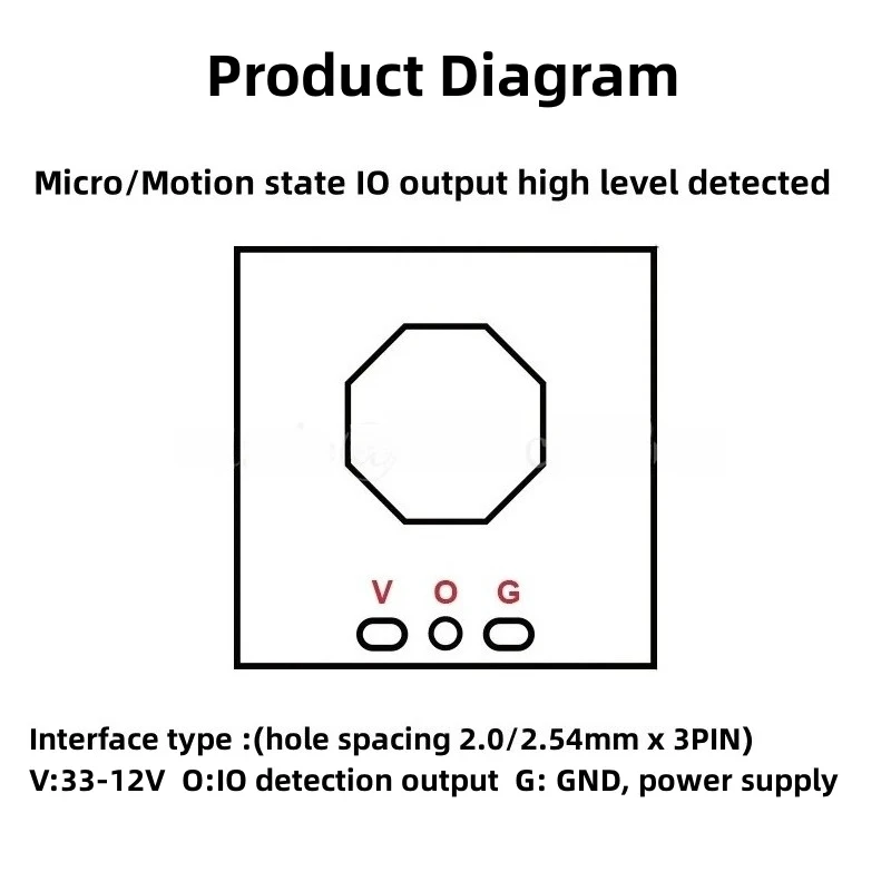 HLK-LD1020 10 グラムインテリジェント人間マイクロ波誘導レーダーモジュール 10.525GHZ 低電力検出センサー LD1020
