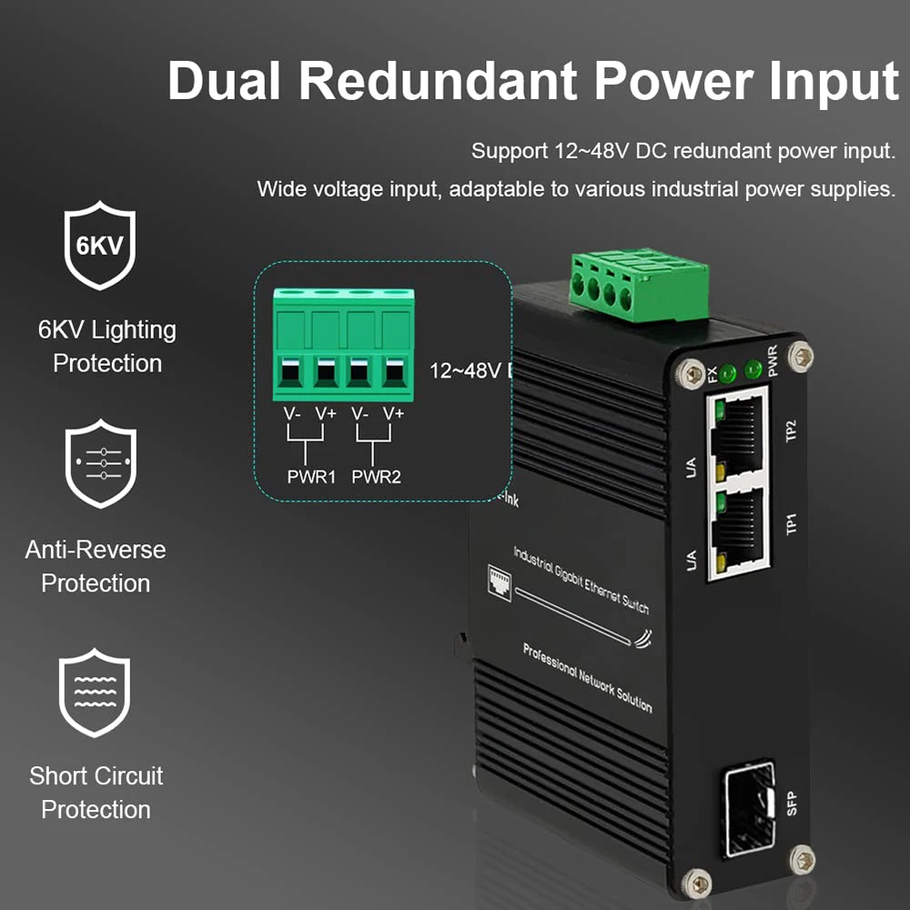 

2 Port 10/100/1000M RJ45+1 Port 100/1000M SFP Industrial Gigabit Media Converter 2 Ports Gigabit Ethernet Switch 12-48V DC