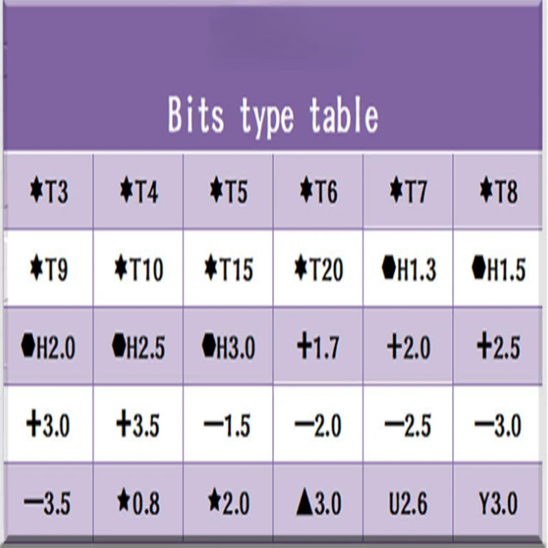 طقم مفك براغي 31 في 1 بمقبض مضاد للانزلاق - أداة دقيقة متعددة الوظائف للإلكترونيات وصيانة المنزل