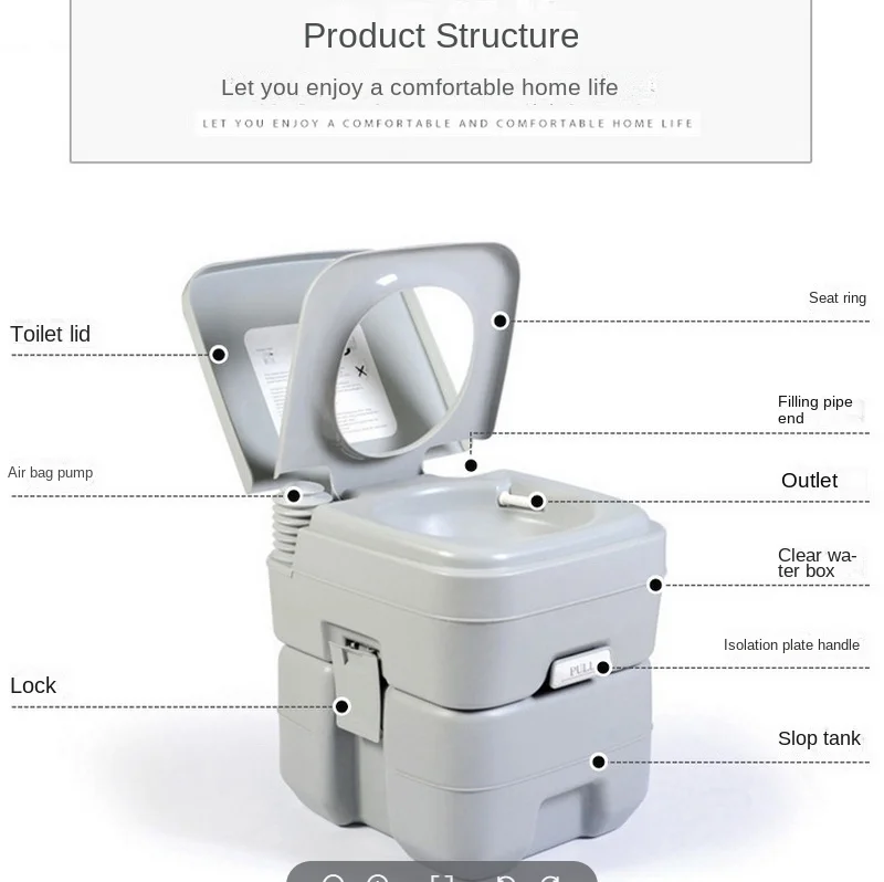 20L مرحاض متنقل RV السفر في الهواء الطلق مستشفى جدار المرحاض المحمول النساء الحوامل وكبار السن 20L مرحاض متنقل