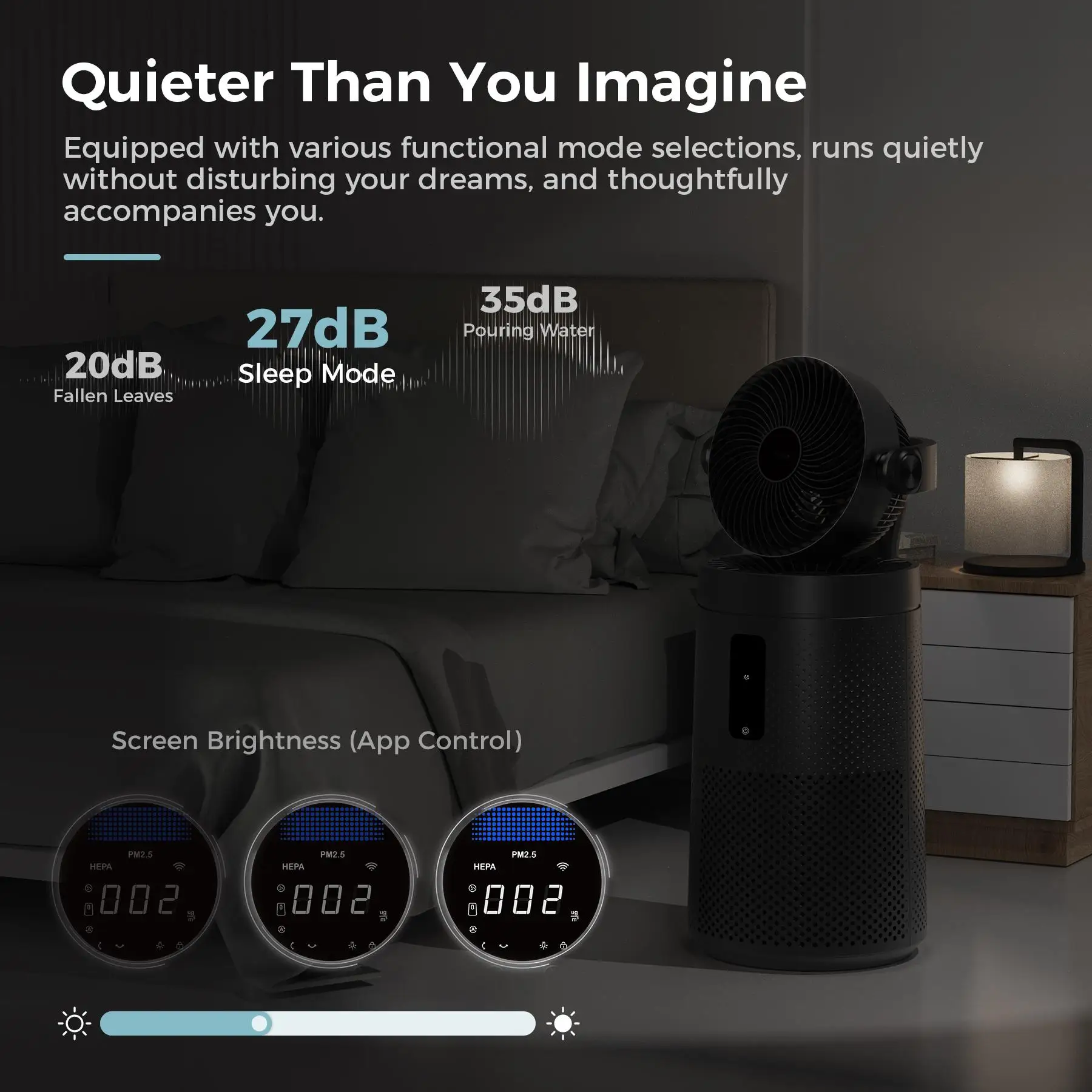 مروحة أجهزة تنقية الهواء من AROEVE للمنزل مع نظام مروحة توزيع الهواء 2 في 1 وغطاء واي فاي ذكي 1980 قدم مربع لتنقية الهواء المتأرجح #5