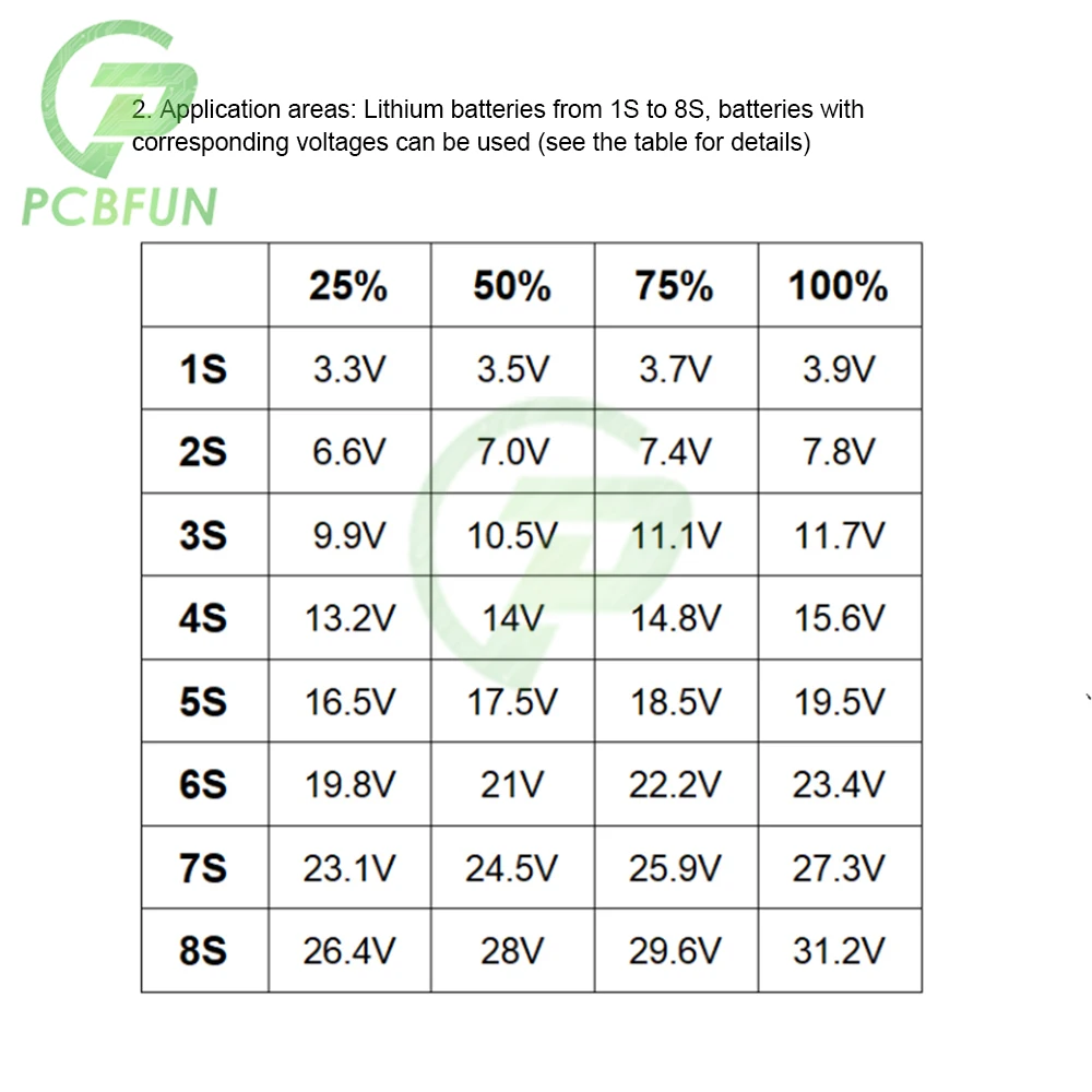 DC 3-34 V 1 S/2 S/3 S/4 S/6 S/7 S/8 S Lithiumbatterij Brandstofmeter Display Module Drie-string LED Lithium Batterij Indicator Board