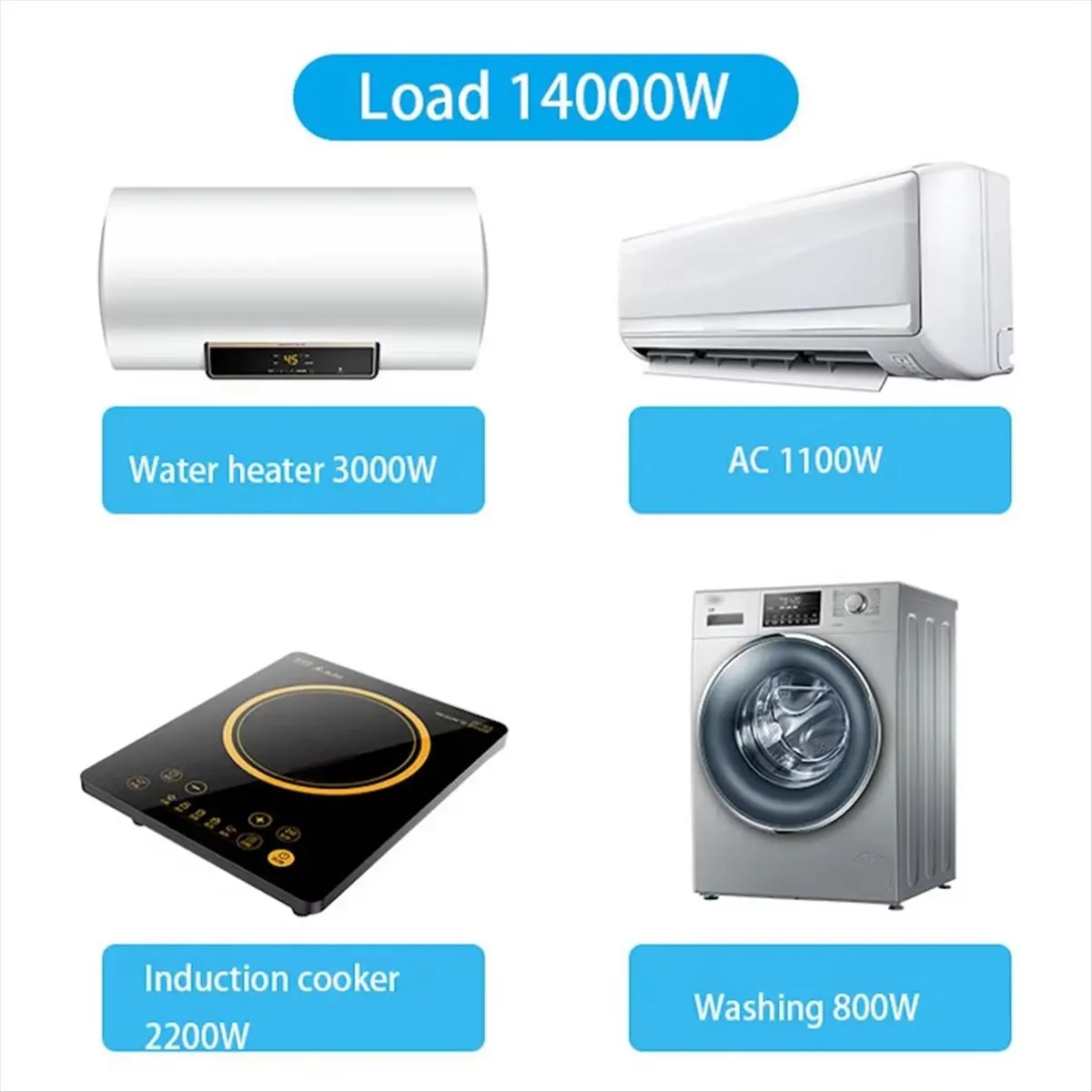 63A مفتاح ذكي التتابع APP التحكم عن بعد الموقت Din السكك الحديدية 2P مفتاح ذكي يعمل مع // تحية #5