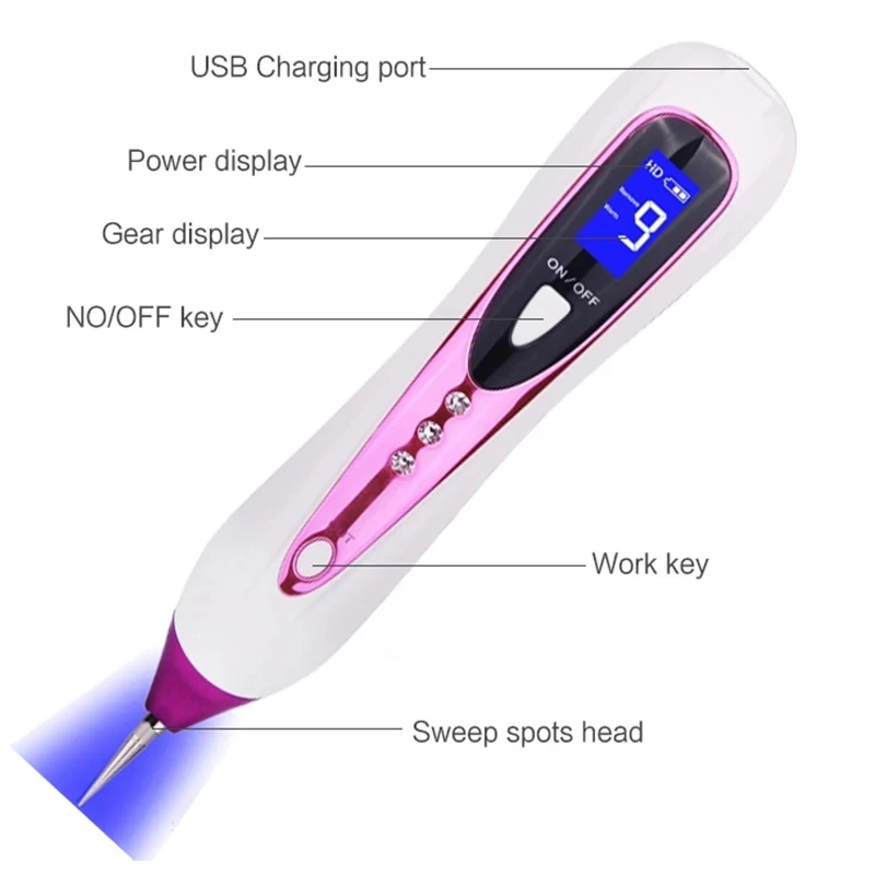 Pluma de Plasma para el cuidado de la piel, herramienta láser para eliminación de tatuajes, etiquetas de verrugas, puntos negros, papiloma, verrugas, lunares y acné