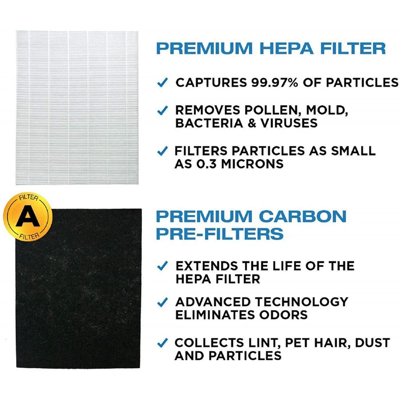 Replacement HEPA Filter With Carbon Pre Filter Suitable For Honeywell HPA100 Air Purifier 1 HEPA + 4 Carbon Filters